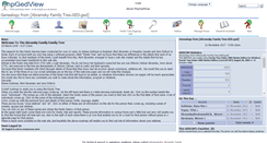 Desktop Screenshot of abramskyfamily.net